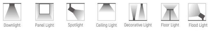 DALI Downlight Downlight Constant LED Light Box مزود الطاقة 15W 420 / 210mA 0